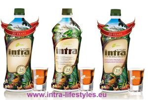 Lifestyles Malaysia