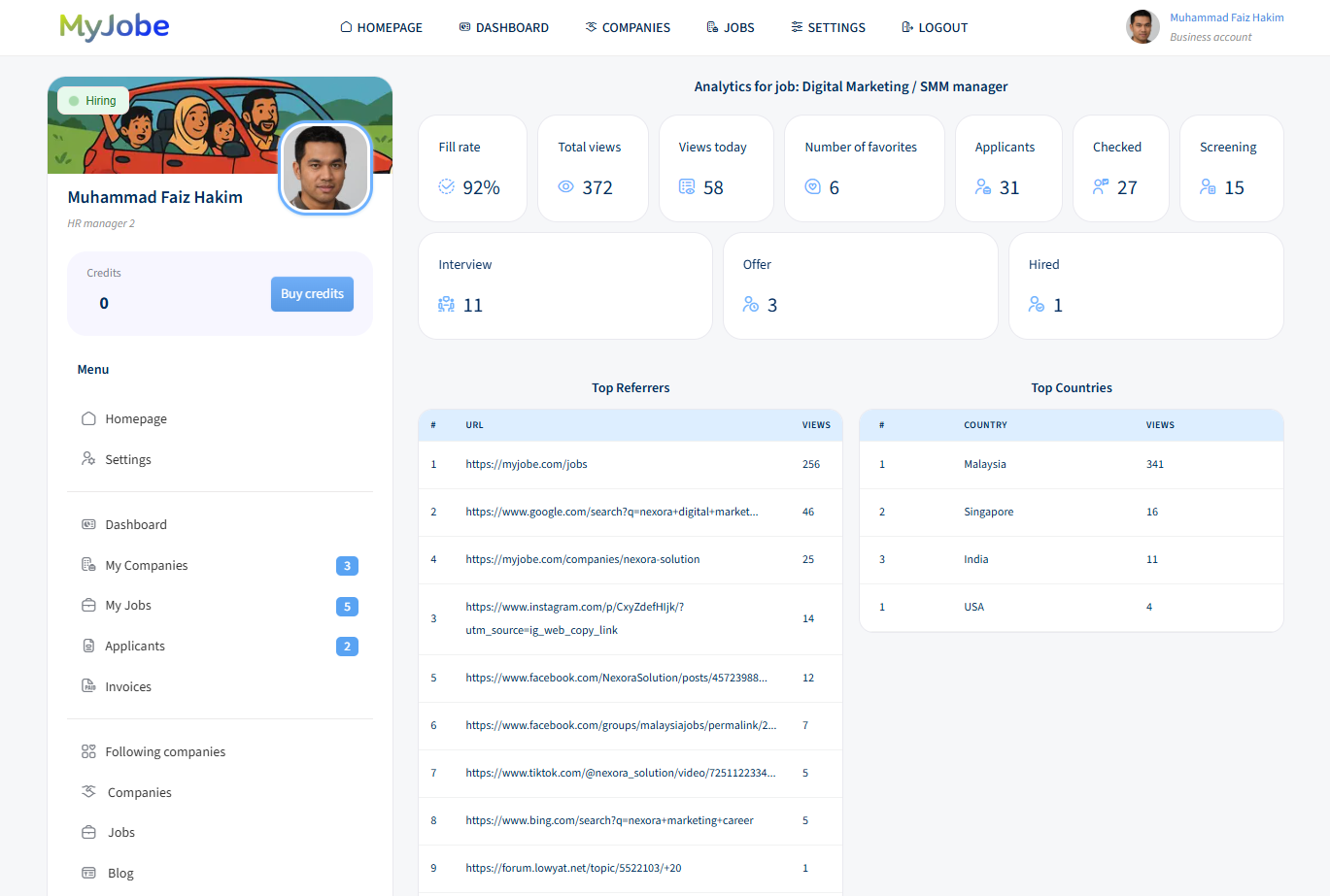 Job analytics